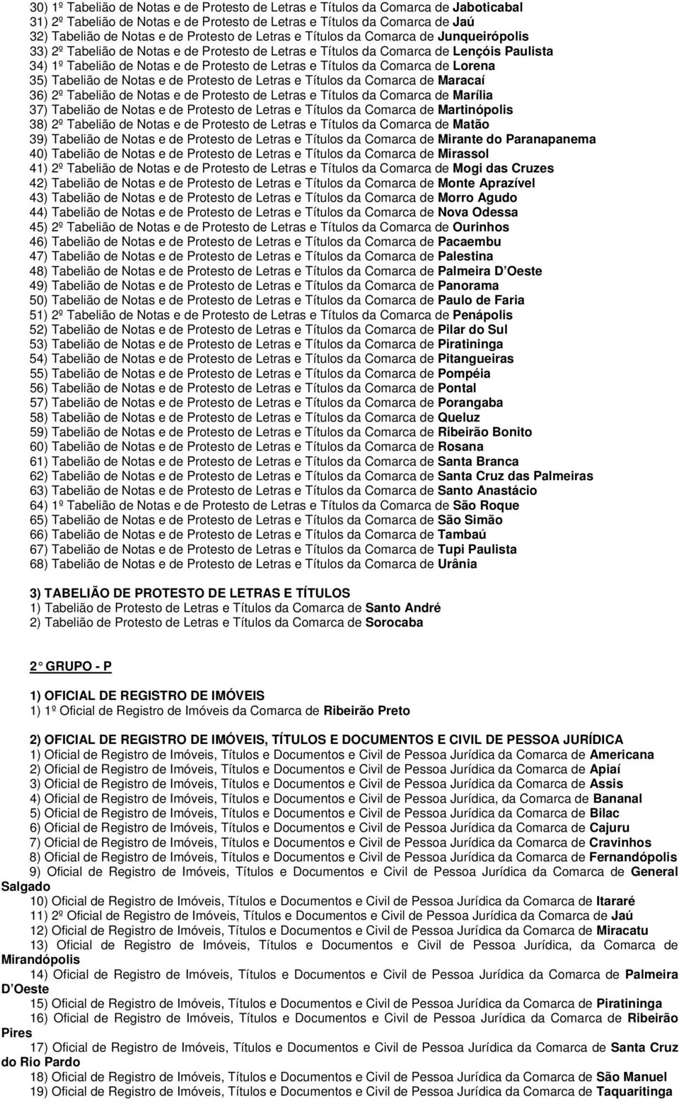 da Comarca de Lorena 35) Tabelião de Notas e de Protesto de Letras e Títulos da Comarca de Maracaí 36) 2º Tabelião de Notas e de Protesto de Letras e Títulos da Comarca de Marília 37) Tabelião de