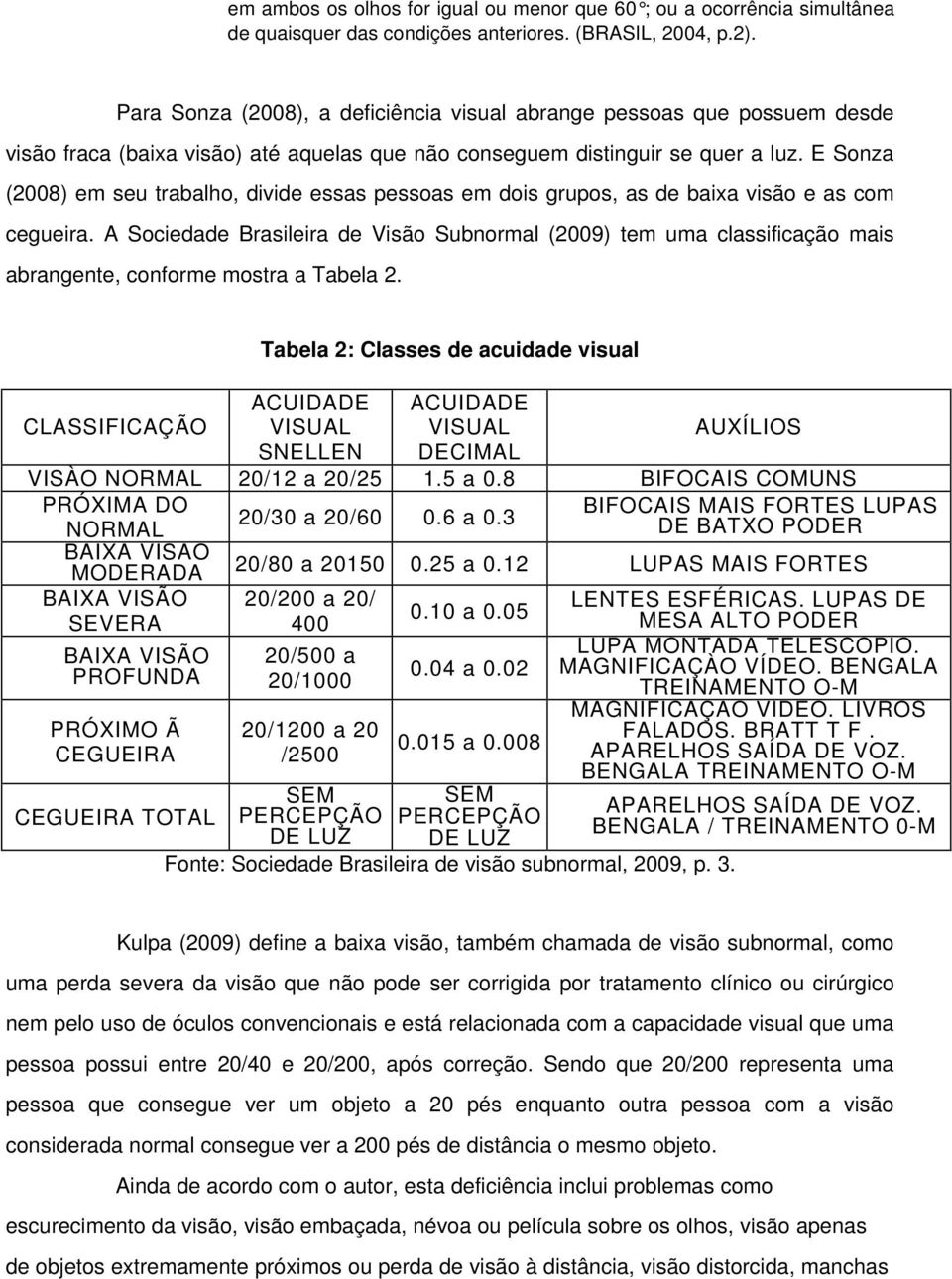 E Sonza (2008) em seu trabalho, divide essas pessoas em dois grupos, as de baixa visão e as com cegueira.