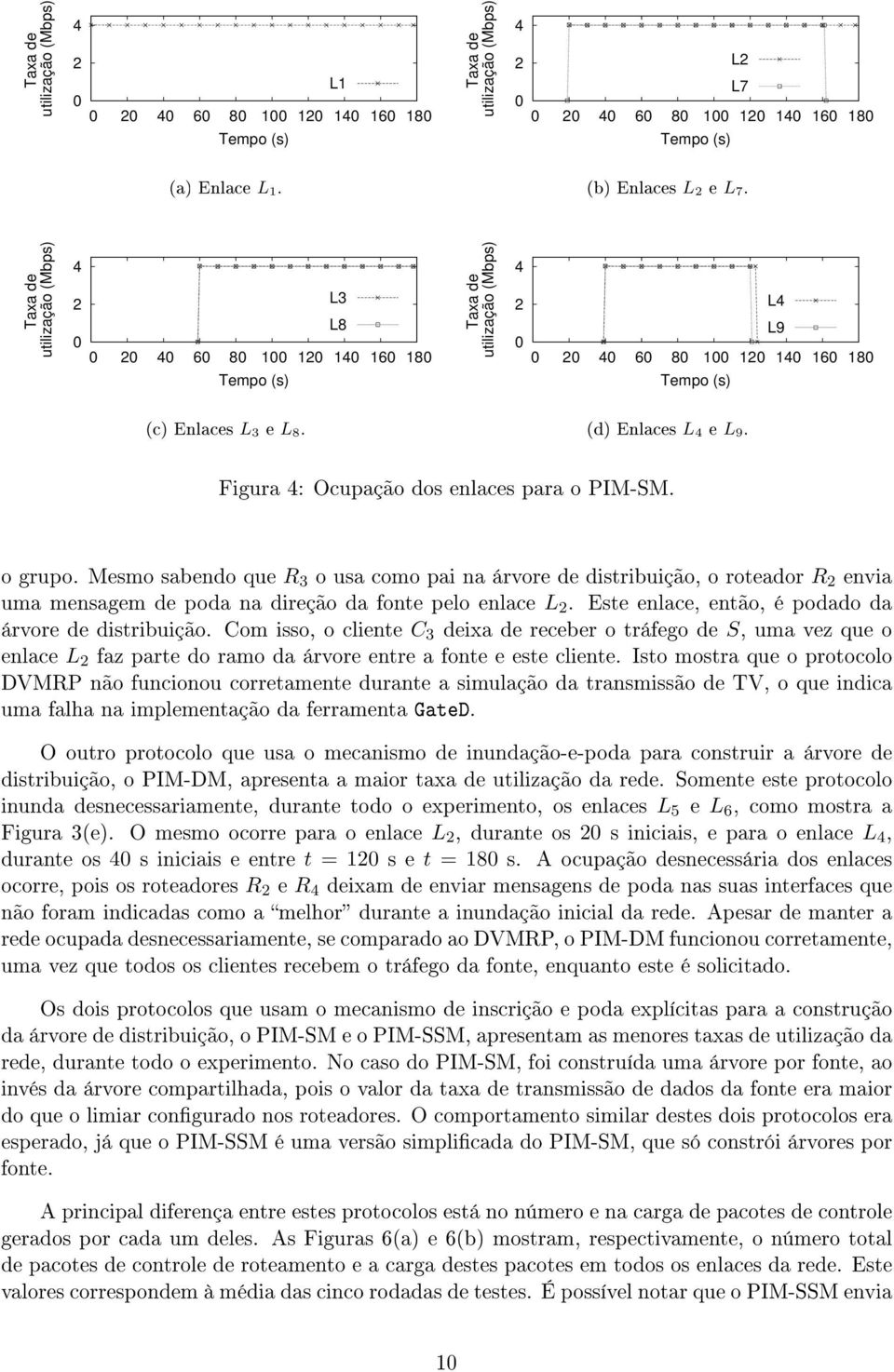 Este enlace, então, é podado da árvore de distribuição. Com isso, o cliente C 3 deixa de receber o tráfego de S, uma vez que o enlace L faz parte do ramo da árvore entre a fonte e este cliente.