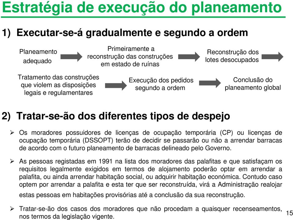 despejo Os moradores possuidores de licenças de ocupação temporária (CP) ou licenças de ocupação temporária (DSSOPT) terão de decidir se passarão ou não a arrendar barracas de acordo com o futuro