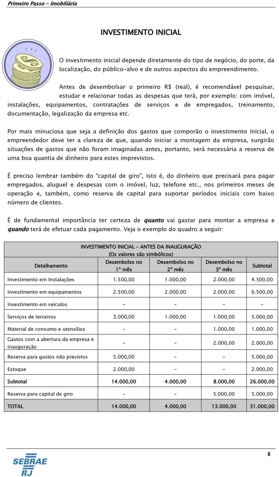 empregados, treinamento, documentação, legalização da empresa etc.