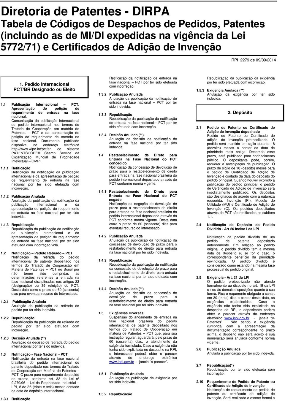 Comunicação da publicação internacional do pedido internacional nos termos do Tratado de Cooperação em matéria de Patentes PCT e da apresentação de petição de requerimento de entrada na fase nacional.