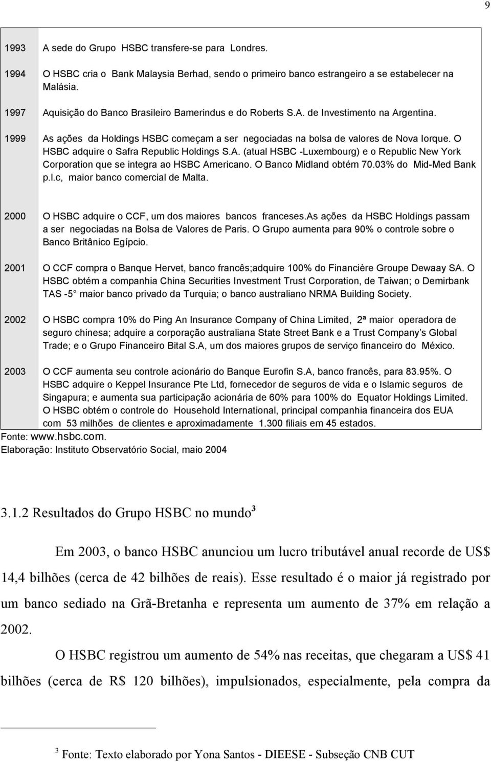 O HSBC adquire o Safra Republic Holdings S.A. (atual HSBC -Luxembourg) e o Republic New York Corporation que se integra ao HSBC Americano. O Banco Midland obtém 70.03% do Mid-Med Bank p.l.c, maior banco comercial de Malta.