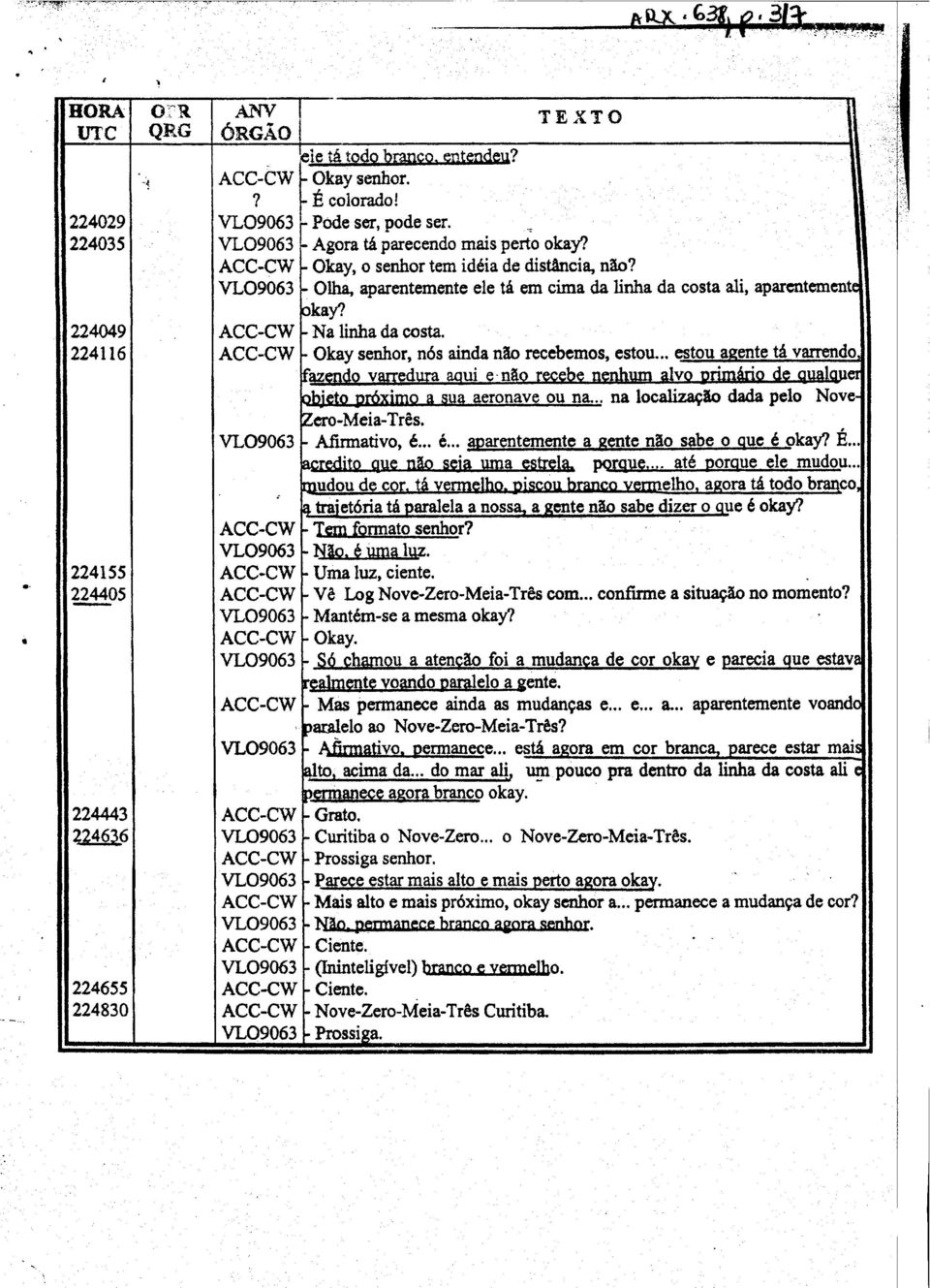 224116 - Okav senhor, nós ainda não recebemos, estou... estou agente tá varrendo. fazendo varredura acmi e não recebe nenhum alvo primário de qualauei objeto próximo a sua aeronave ou na.