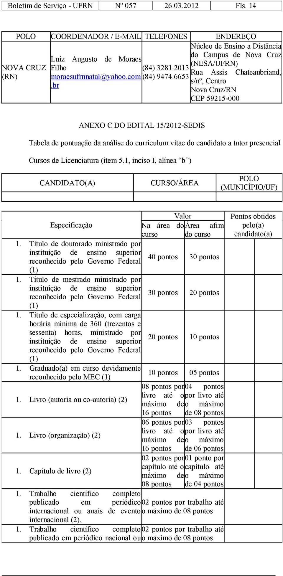 6653 s/nº, Centro Nova Cruz/RN CEP 59215-000 ANEXO C DO EDITAL 15/2012-SEDIS Tabela de pontuação da análise do curriculum vitae do candidato a tutor presencial Cursos de Licenciatura (item 5.