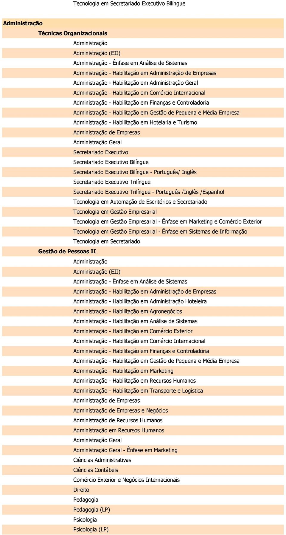 Executivo Bilíngue Secretariado Executivo Bilíngue - Português/ Inglês Secretariado Executivo Trilíngue Secretariado Executivo Trilíngue - Português /Inglês /Espanhol Tecnologia em Automação de