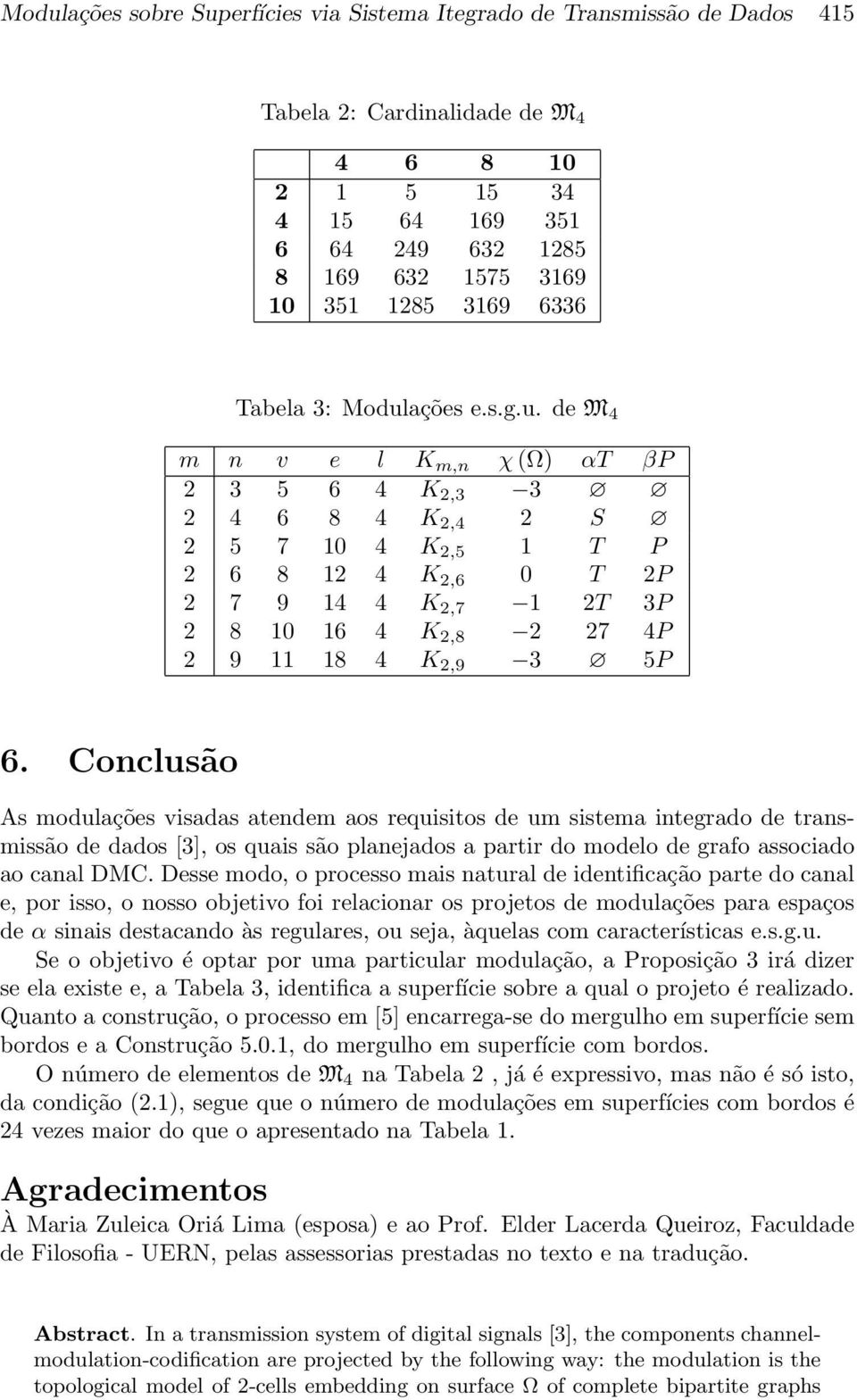 associado ao canal DMC Desse modo, o processo mais natural de identificação parte do canal e, por isso, o nosso objetivo foi relacionar os projetos de modulações para espaços de α sinais destacando