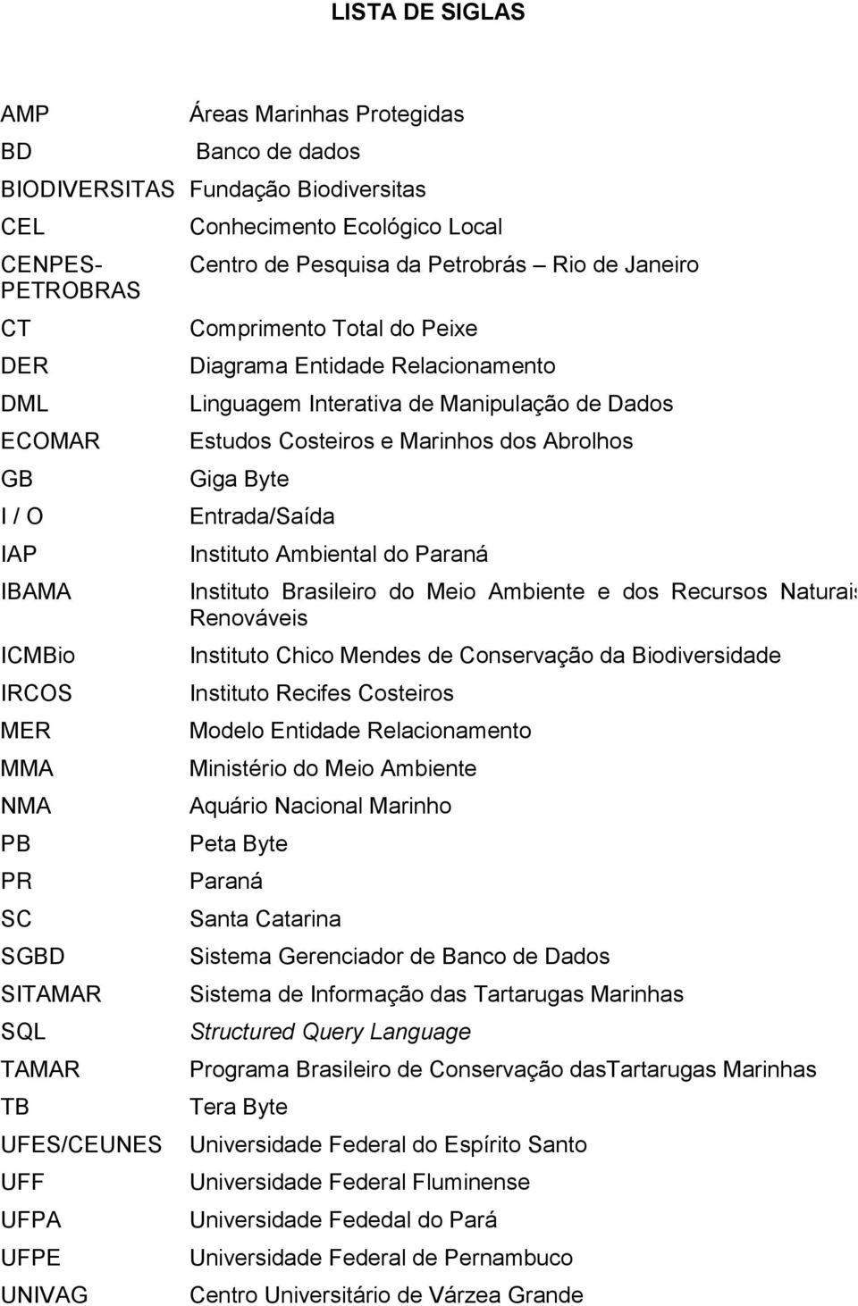 Interativa de Manipulação de Dados Estudos Costeiros e Marinhos dos Abrolhos Giga Byte Entrada/Saída Instituto Ambiental do Paraná Instituto Brasileiro do Meio Ambiente e dos Recursos Naturais