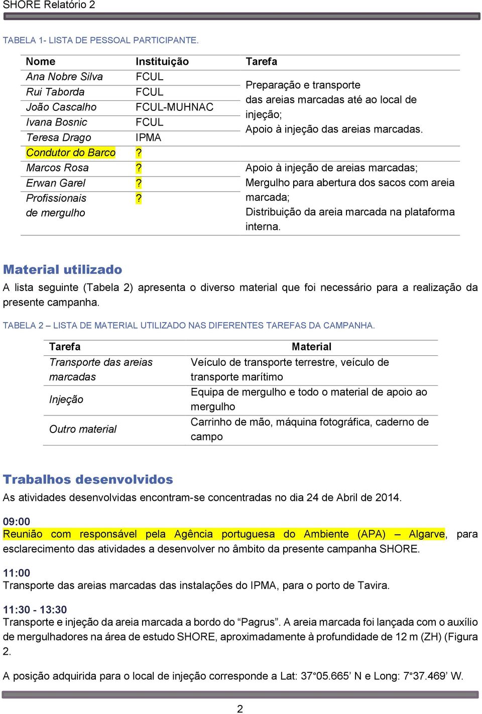 areias marcadas. Teresa Drago IPMA Condutor do Barco? Marcos Rosa? Apoio à injeção de areias marcadas; Erwan Garel? Mergulho para abertura dos sacos com areia Profissionais de mergulho?