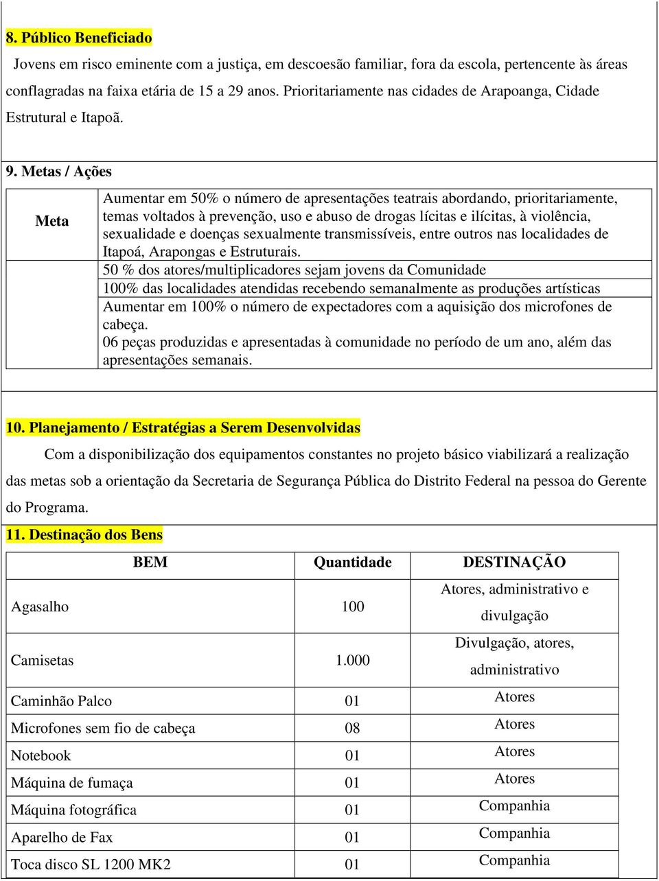 Metas / Ações Meta Aumentar em 50% o número de apresentações teatrais abordando, prioritariamente, temas voltados à prevenção, uso e abuso de drogas lícitas e ilícitas, à violência, sexualidade e