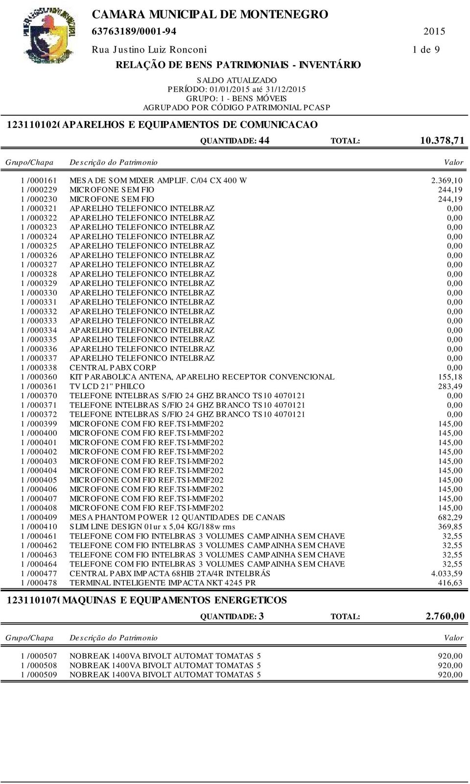 /000324 APARELHO TELEFONICO INTELBRAZ 1 /000325 APARELHO TELEFONICO INTELBRAZ 1 /000326 APARELHO TELEFONICO INTELBRAZ 1 /000327 APARELHO TELEFONICO INTELBRAZ 1 /000328 APARELHO TELEFONICO INTELBRAZ 1