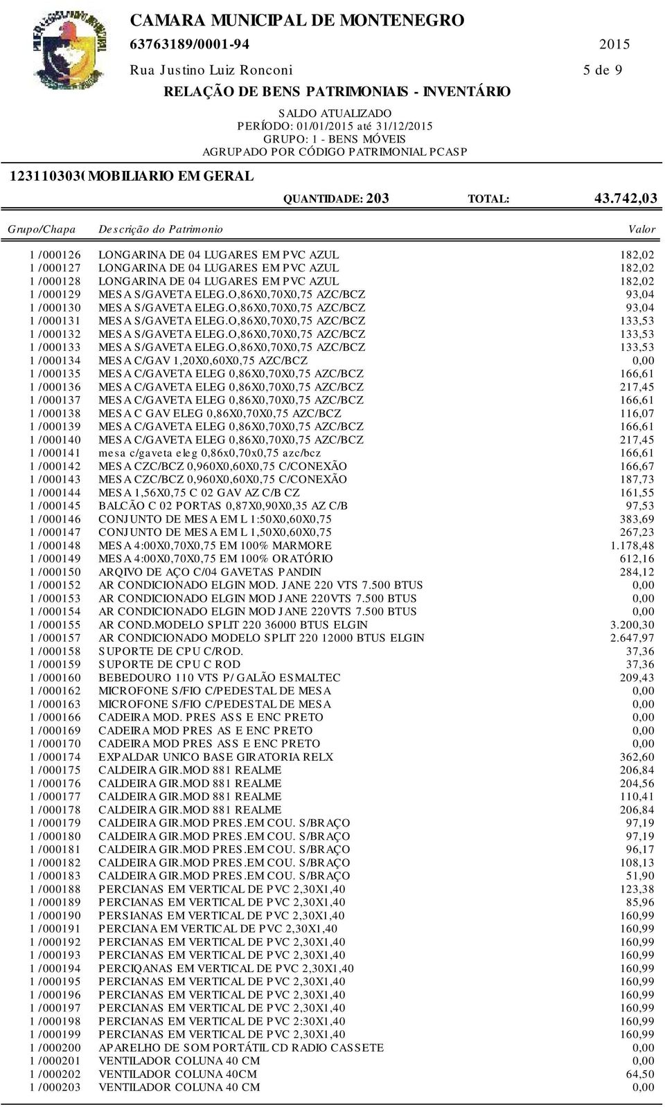 O,86X0,70X0,75 AZC/BCZ 93,04 1 /000130 MESA S/GAVETA ELEG.O,86X0,70X0,75 AZC/BCZ 93,04 1 /000131 MESA S/GAVETA ELEG.O,86X0,70X0,75 AZC/BCZ 133,53 1 /000132 MESA S/GAVETA ELEG.