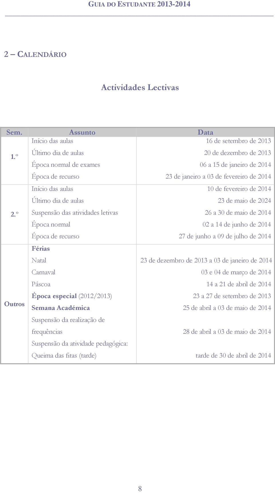 º Início das aulas Último dia de aulas Suspensão das atividades letivas Época normal Época de recurso 10 de fevereiro de 2014 23 de maio de 2024 26 a 30 de maio de 2014 02 a 14 de junho de 2014 27 de