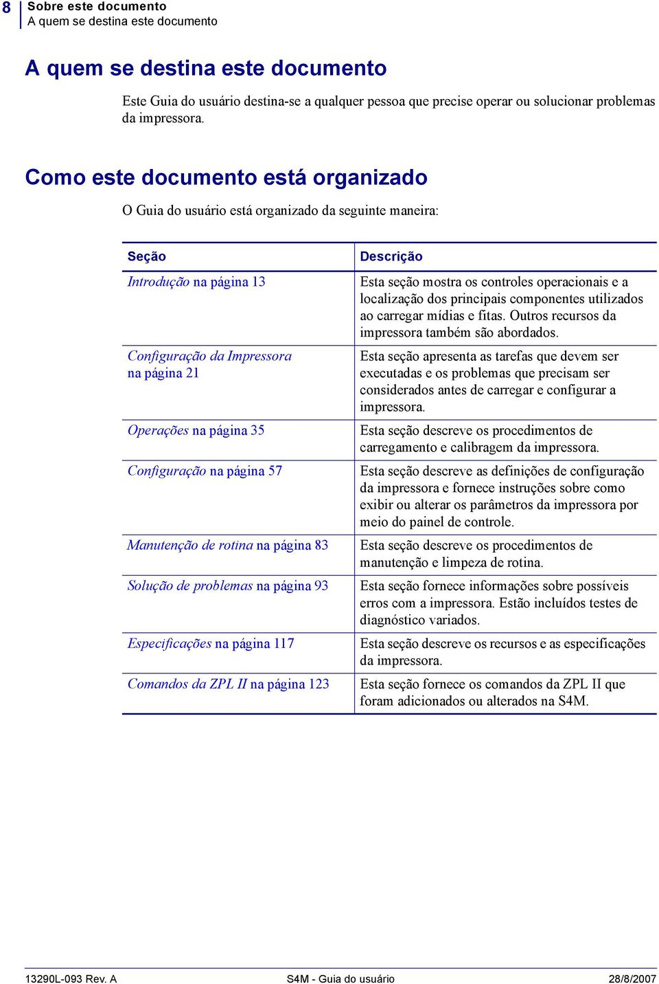 página 57 Manutenção de rotina na página 83 Solução de problemas na página 93 Especificações na página 117 Comandos da ZPL II na página 123 Descrição Esta seção mostra os controles operacionais e a