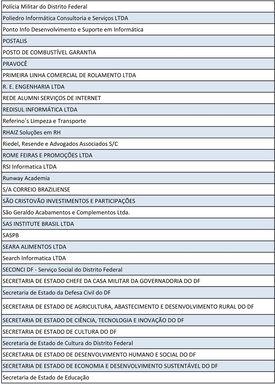 ENGENHARIA LTDA REDE ALUMNI SERVIÇOS DE INTERNET REDISUL INFORMÁTICA LTDA Referino s Limpeza e Transporte RHAIZ Soluções em RH Riedel, Resende e Advogados Associados S/C ROME FEIRAS E PROMOÇÕES LTDA