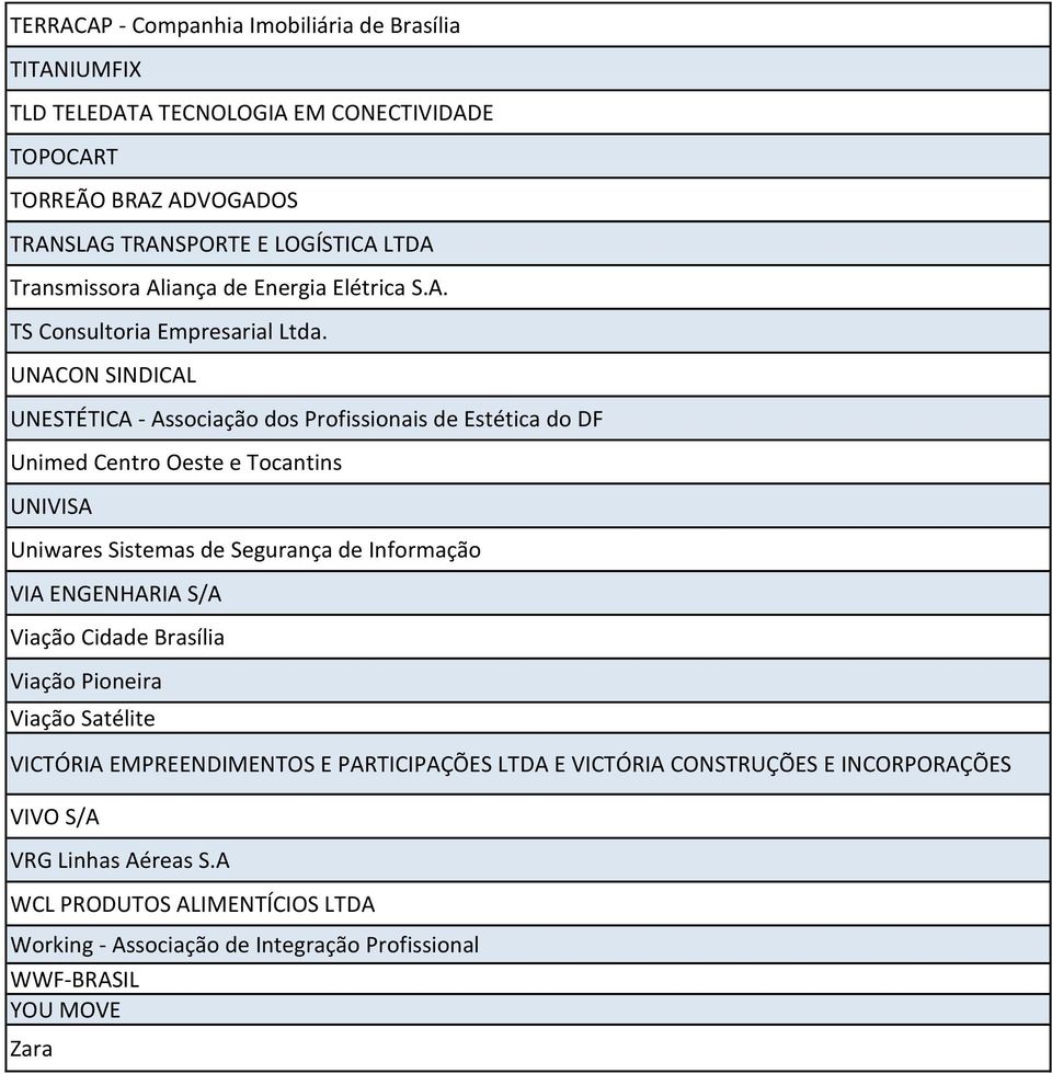 UNACON SINDICAL UNESTÉTICA - Associação dos Profissionais de Estética do DF Unimed Centro Oeste e Tocantins UNIVISA Uniwares Sistemas de Segurança de Informação VIA