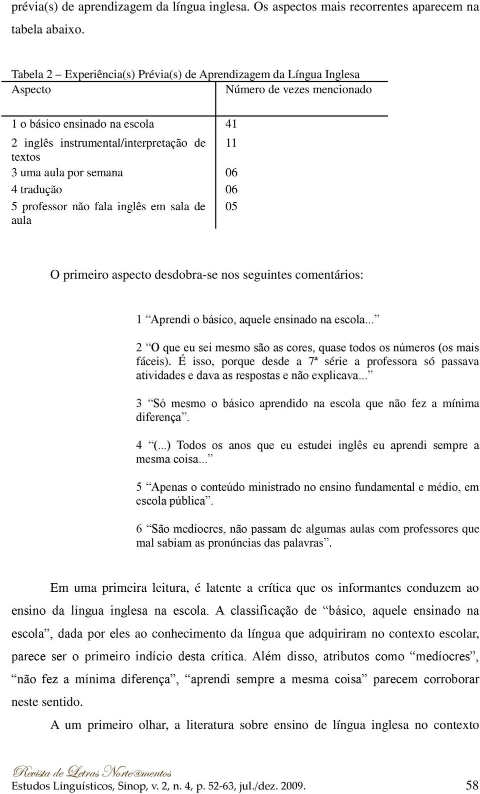 semana 06 4 tradução 06 5 professor não fala inglês em sala de 05 aula O primeiro aspecto desdobra-se nos seguintes comentários: 1 Aprendi o básico, aquele ensinado na escola.