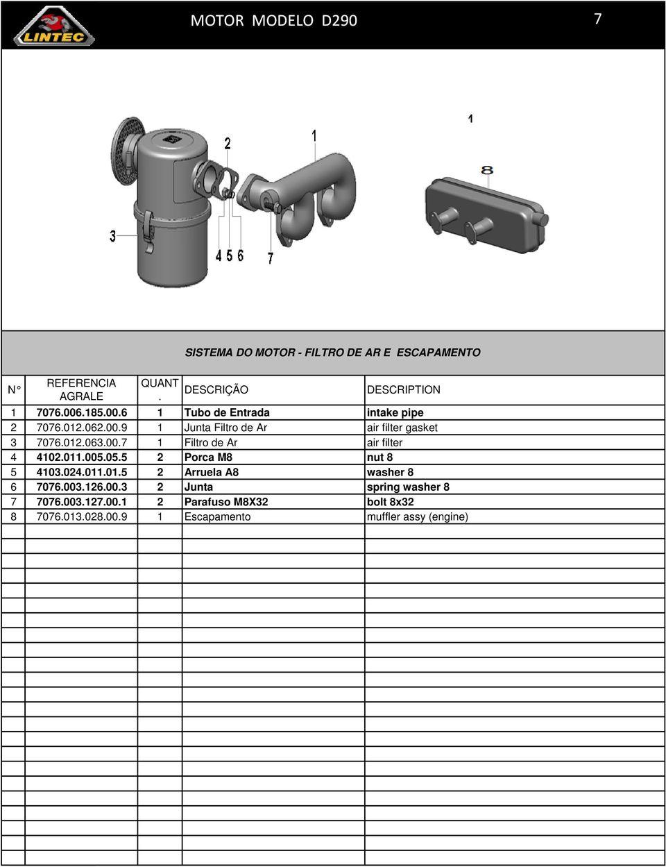 filter 4 4102011005055 2 Porca M8 nut 8 5 4103024011015 2 Arruela A8 washer 8 6 7076003126003 2 Junta