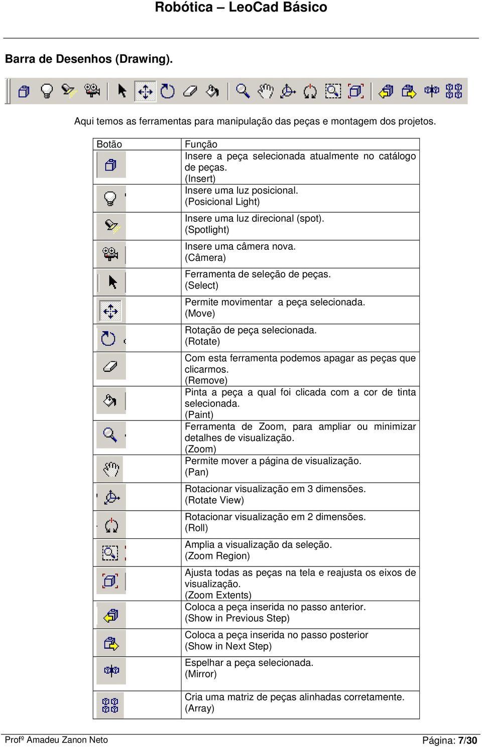 (Select) Permite movimentar a peça selecionada. (Move) Rotação de peça selecionada. (Rotate) Com esta ferramenta podemos apagar as peças que clicarmos.