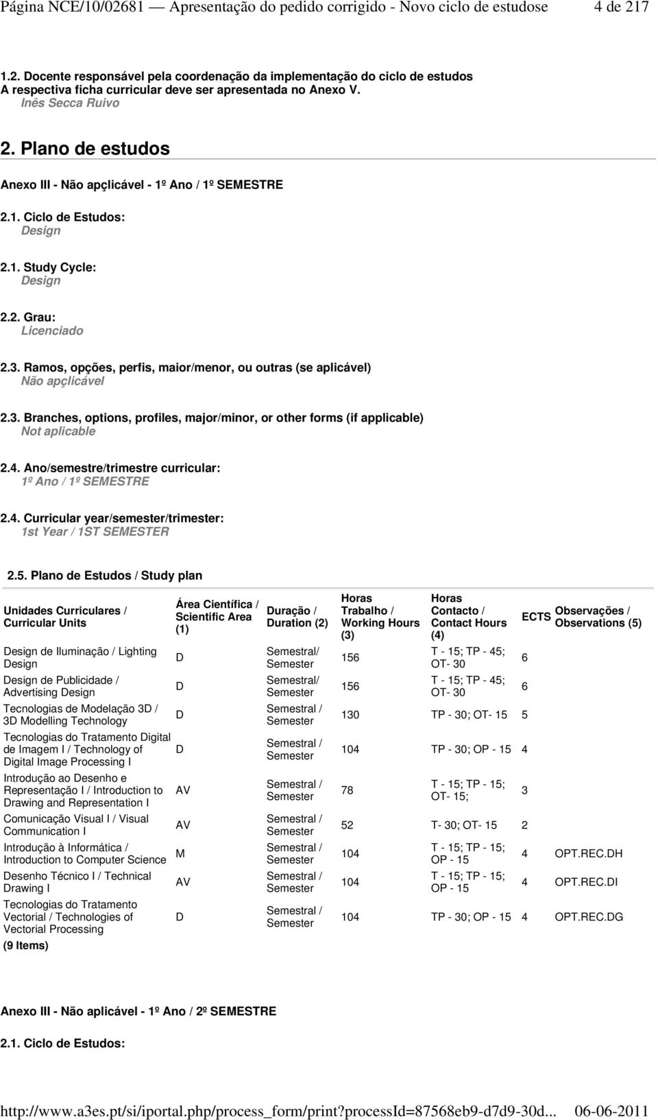 Ramos, opções, perfis, maior/menor, ou outras (se aplicável) Não apçlicável 2.3. Branches, options, profiles, major/minor, or other forms (if applicable) Not aplicable 2.4.