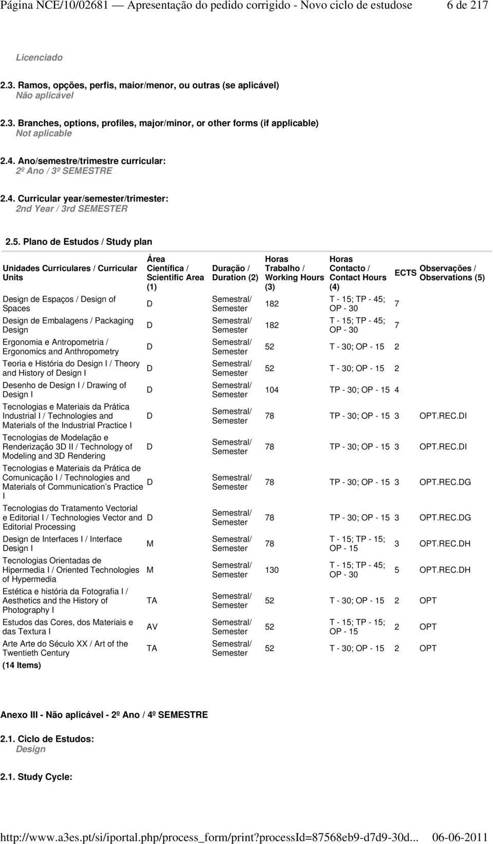 Plano de Estudos / Study plan Unidades Curriculares / Curricular Units Design de Espaços / Design of Spaces Design de Embalagens / Packaging Design Ergonomia e Antropometria / Ergonomics and