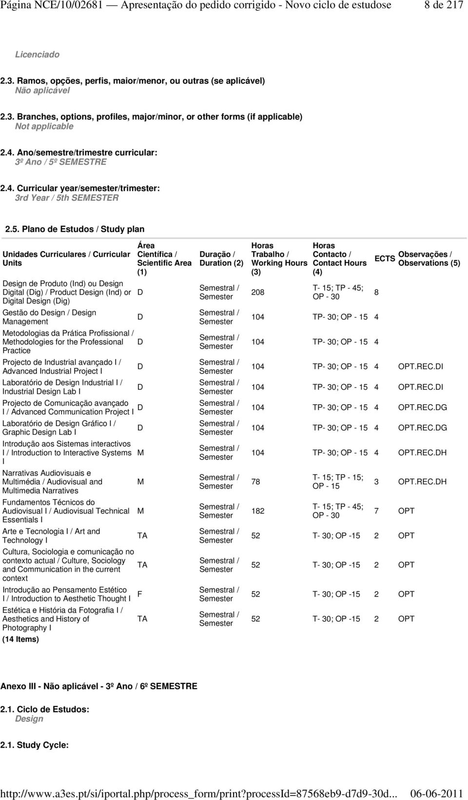 SEMESTRE 2.4. Curricular year/semester/trimester: 3rd Year / 5t