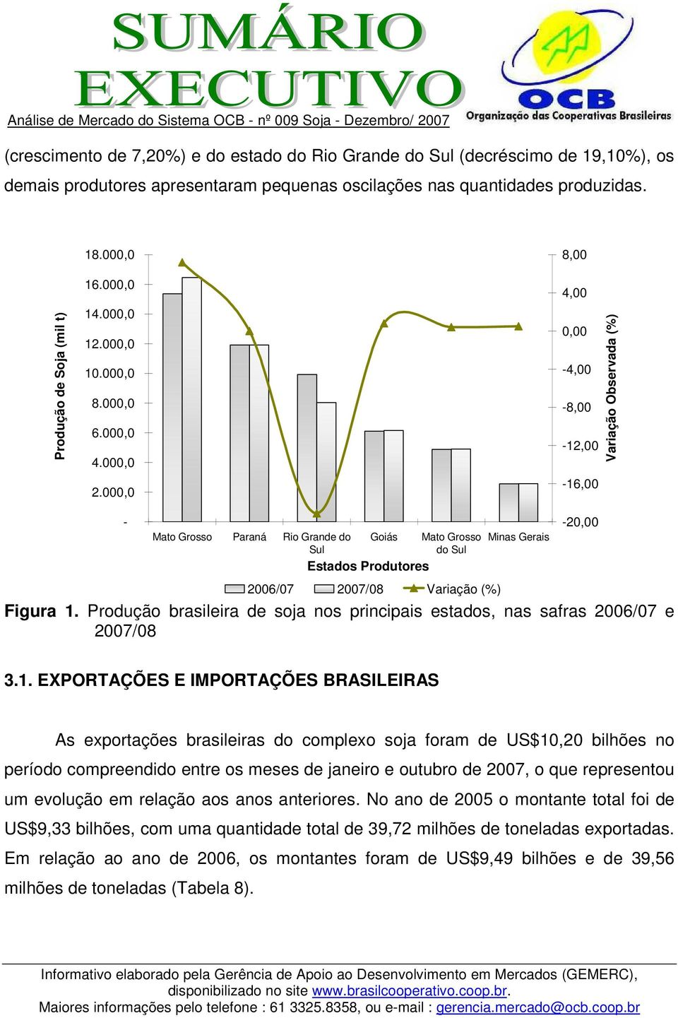 000,0 8,00 4,00 0,00-4,00-8,00-12,00-16,00 Variação Observada (%) - Mato Grosso Paraná Rio Grande do Sul Goiás Estados Produtores Mato Grosso do Sul Minas Gerais -20,00 2006/07 2007/08 Variação (%)