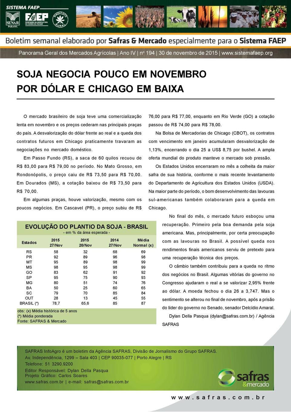 A desvalorização do dólar frente ao real e a queda dos contratos futuros em Chicago praticamente travaram as negociações no mercado doméstico.