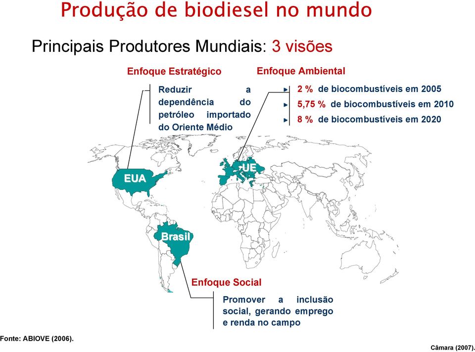 biocombustíveis em 2005 5,75 % de biocombustíveis em 2010 8 % de biocombustíveis em 2020 EUA