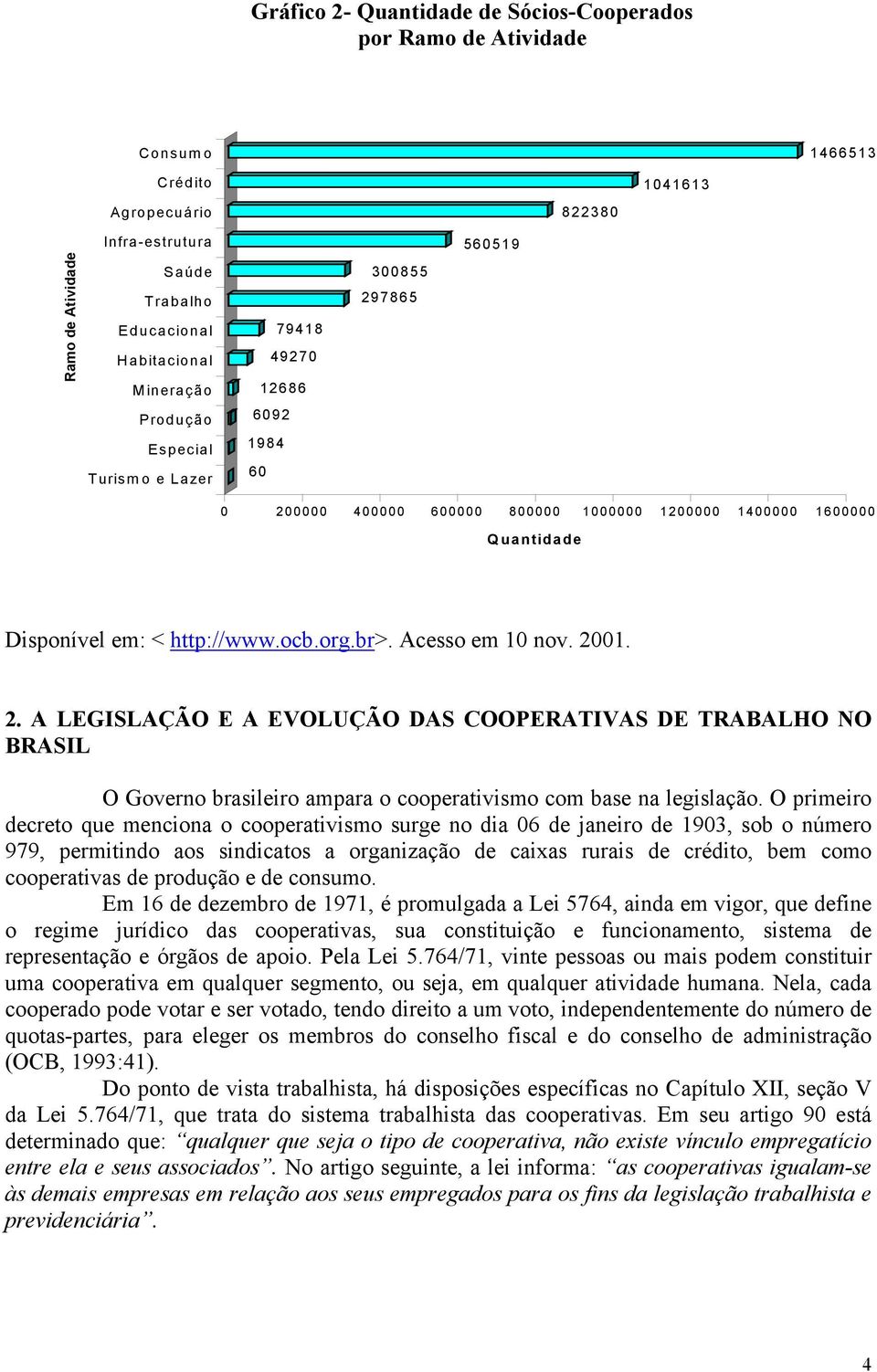 br>. Acesso em 10 nov. 2001. 2. A LEGISLAÇÃO E A EVOLUÇÃO DAS COOPERATIVAS DE TRABALHO NO BRASIL O Governo brasileiro ampara o cooperativismo com base na legislação.