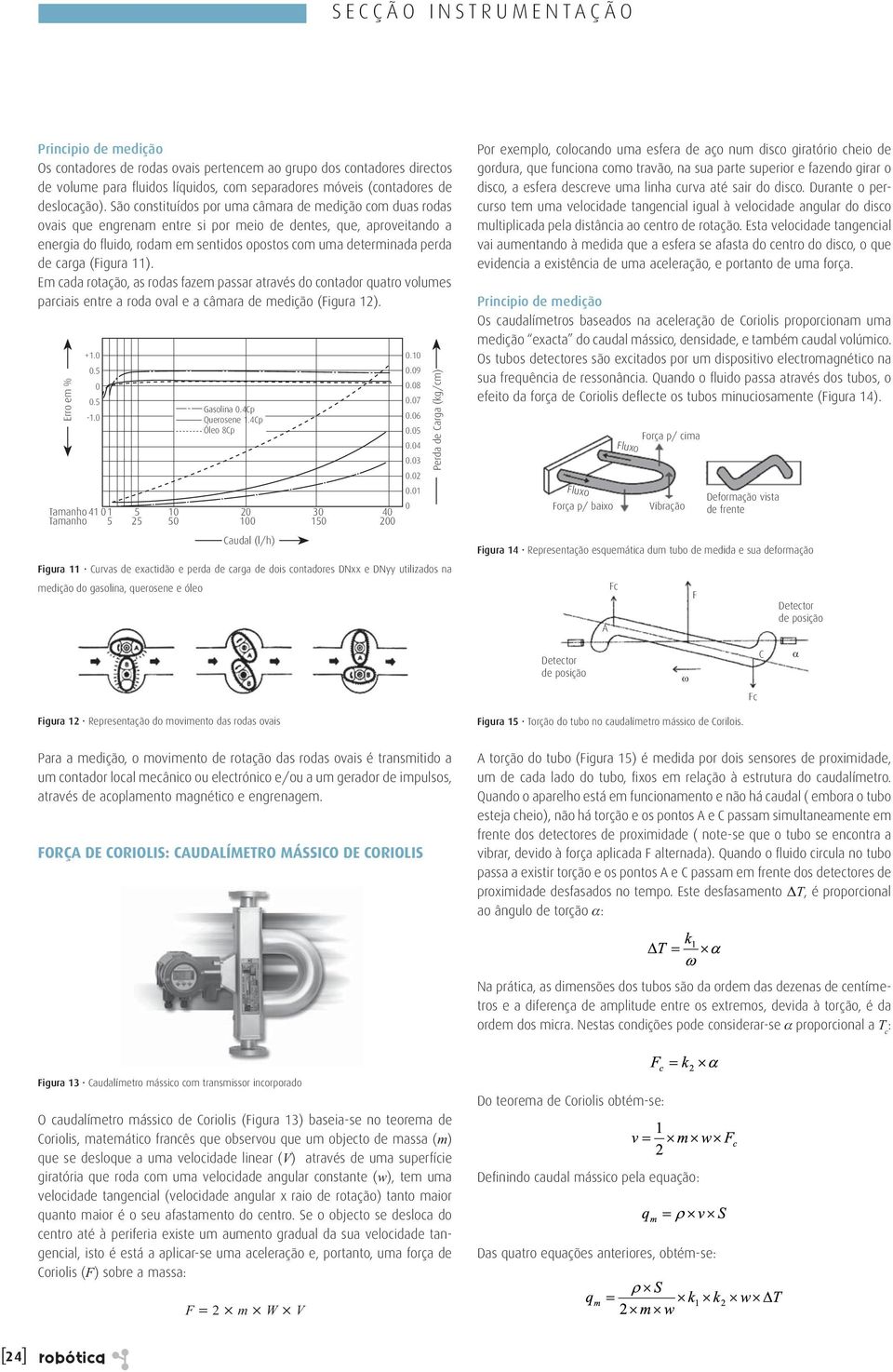 carga (Figura 11). Em cada rotação, as rodas fazem passar através do contador quatro volumes parciais entre a roda oval e a câmara de medição (Figura 12). +1.0 0.10 0.5 0.09 0 0.08 0.5 0.07-1.