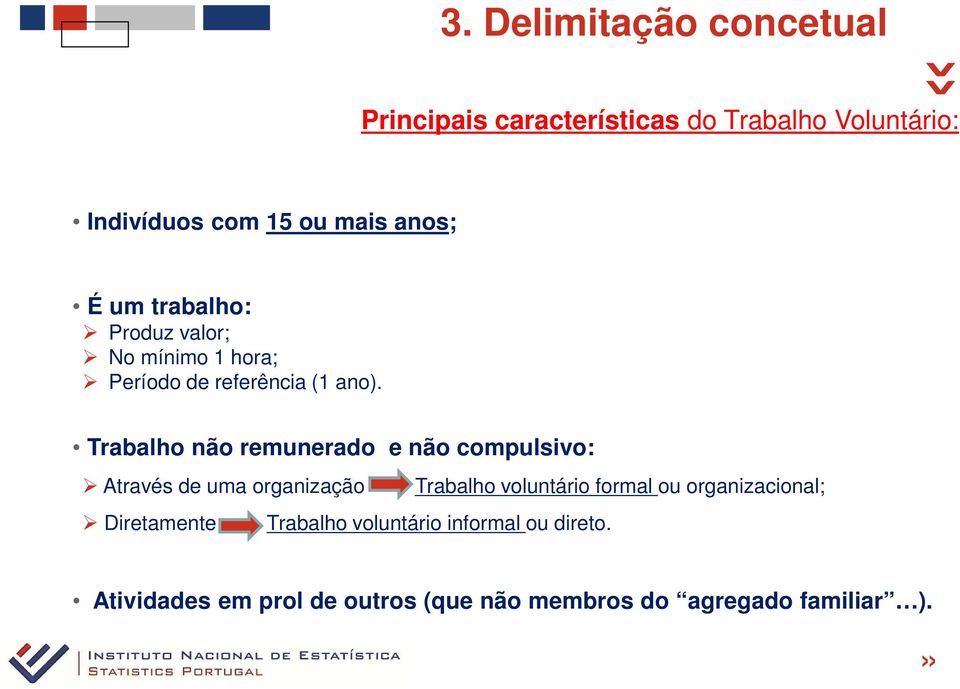 Trabalho não remunerado e não compulsivo: Através de uma organização Trabalho voluntário formal ou