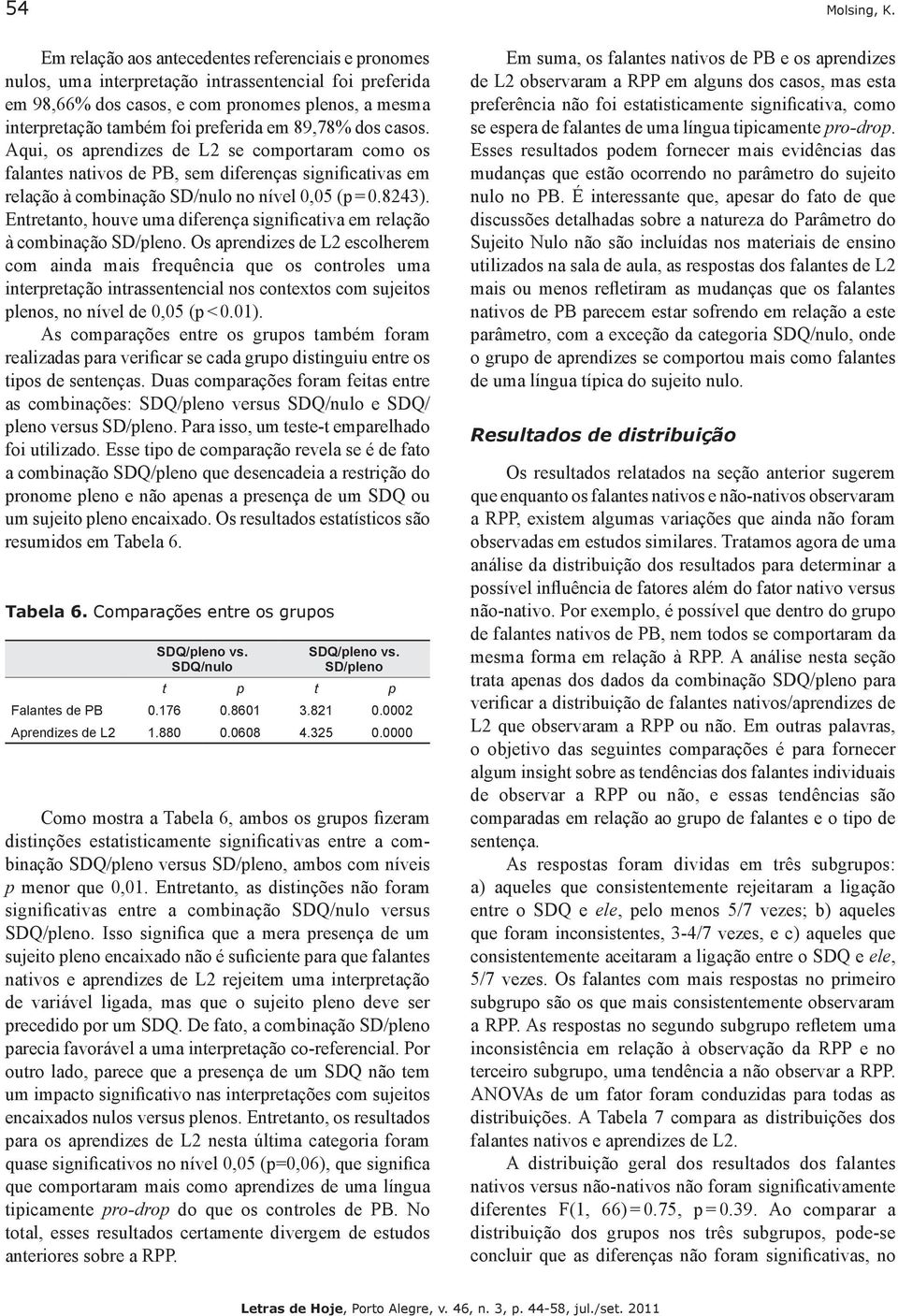 89,78% dos casos. Aqui, os aprendizes de L se comportaram como os falantes nativos de PB, sem diferenças significativas em relação à combinação SD/nulo no nível,5 (p =.84).