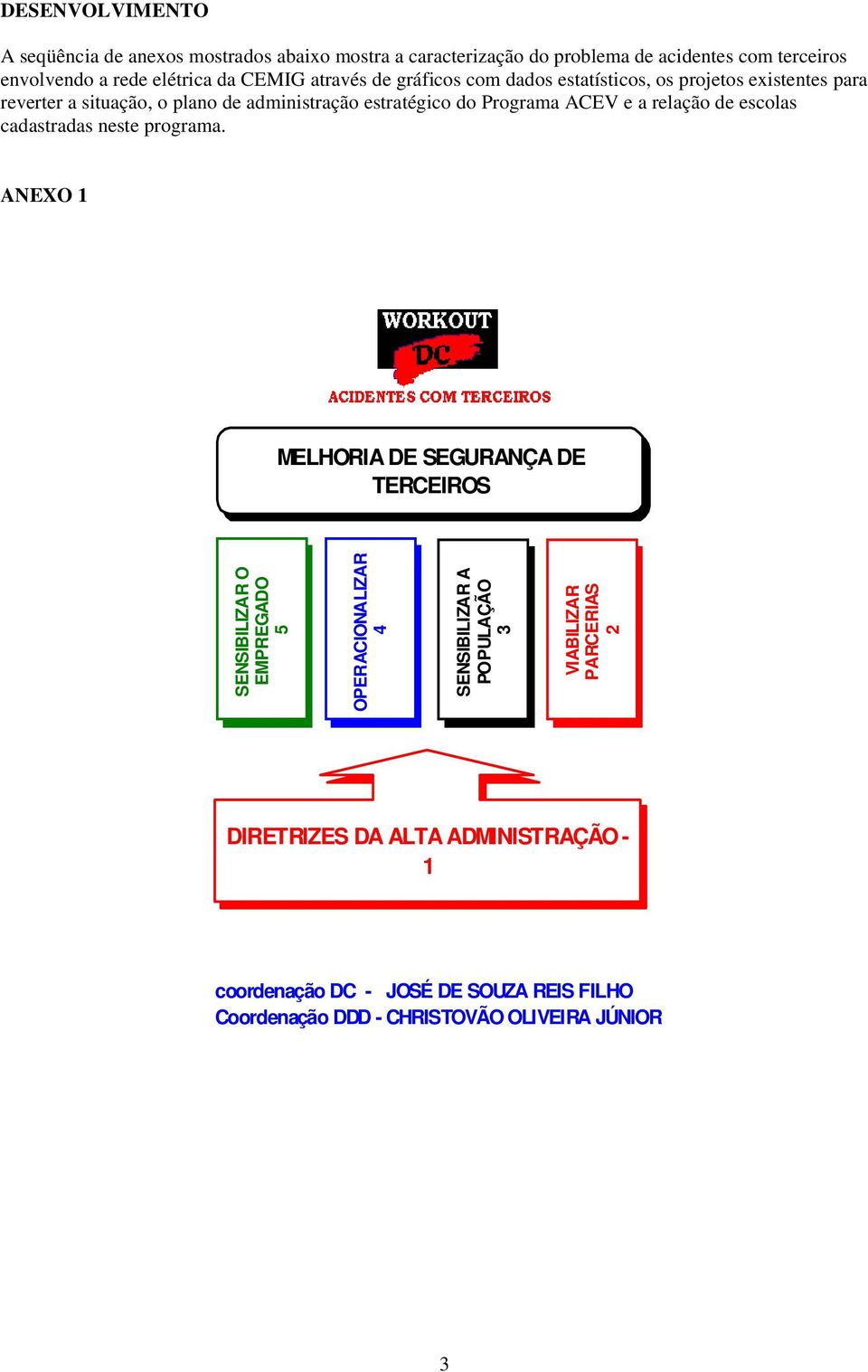 relação de escolas cadastradas neste programa.