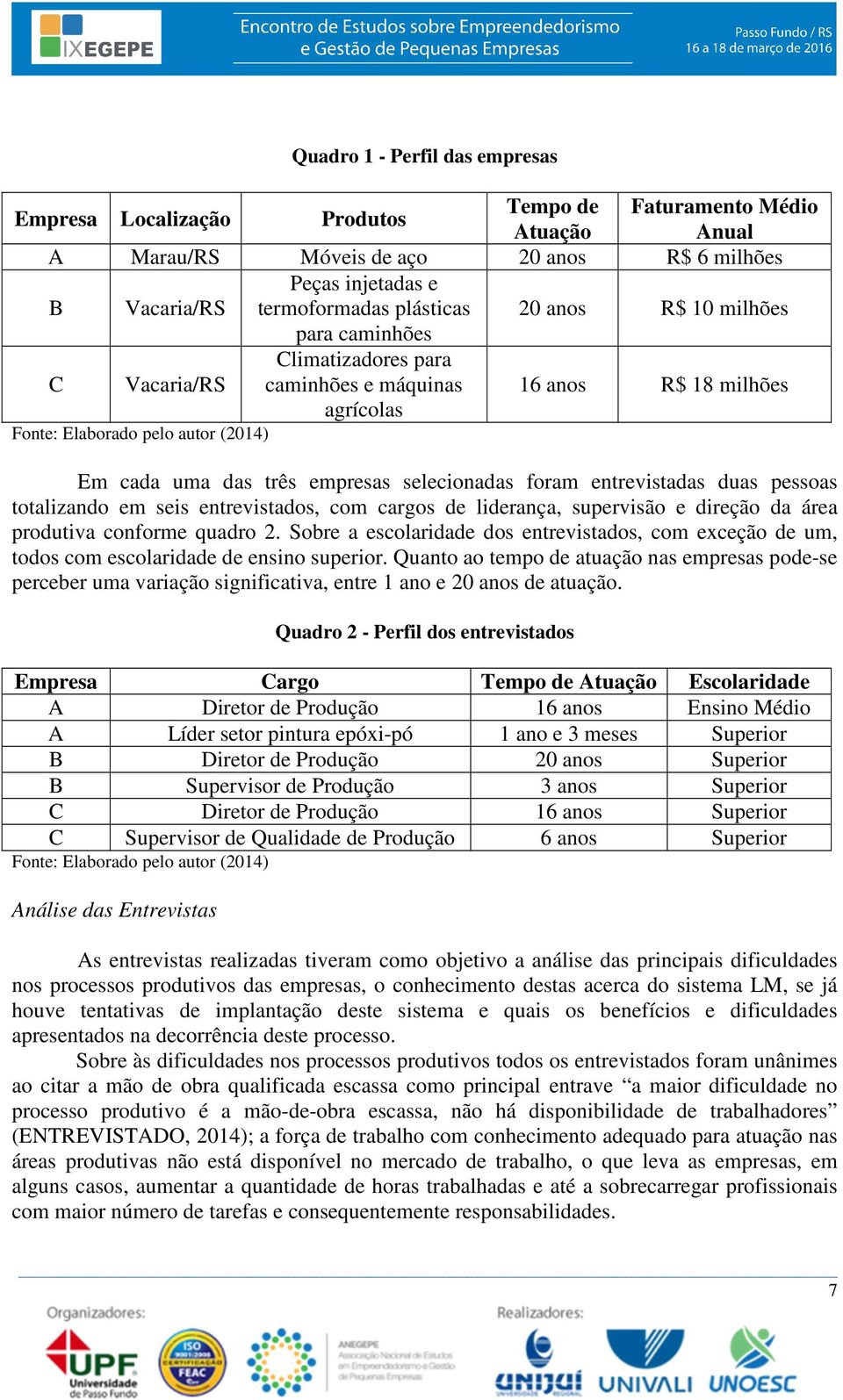 selecionadas foram entrevistadas duas pessoas totalizando em seis entrevistados, com cargos de liderança, supervisão e direção da área produtiva conforme quadro 2.