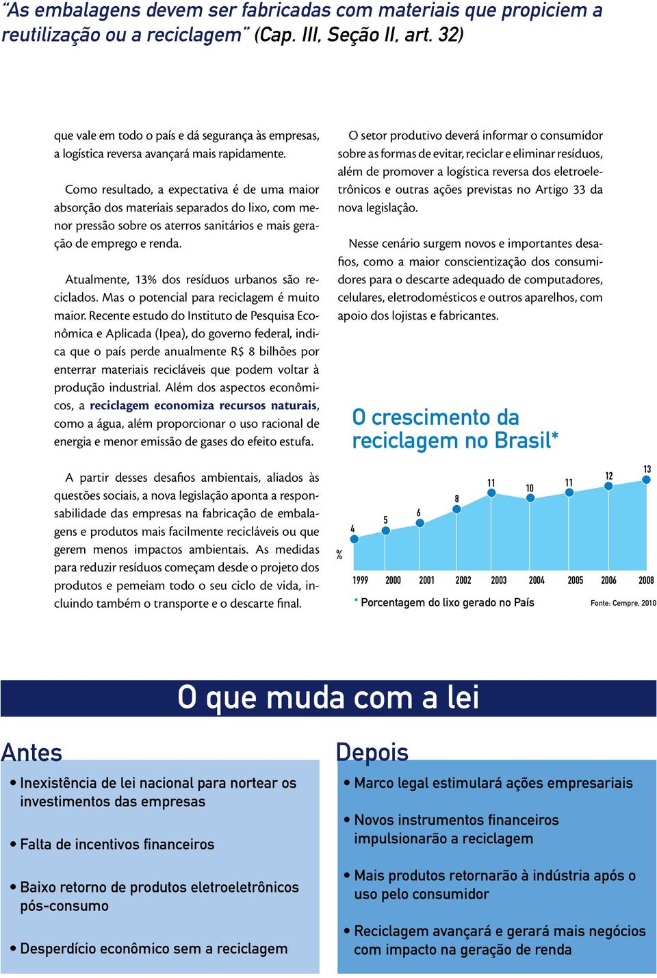 Como resultado, a expectativa é de uma maior absorção dos materiais separados do lixo, com menor pressão sobre os aterros sanitários e mais geração de emprego e renda.