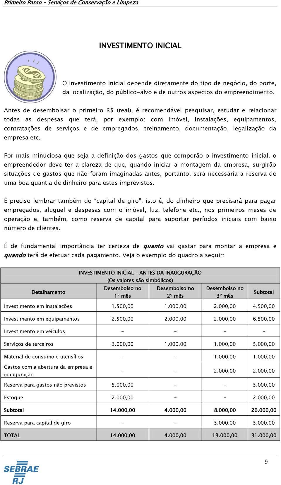 empregados, treinamento, documentação, legalização da empresa etc.