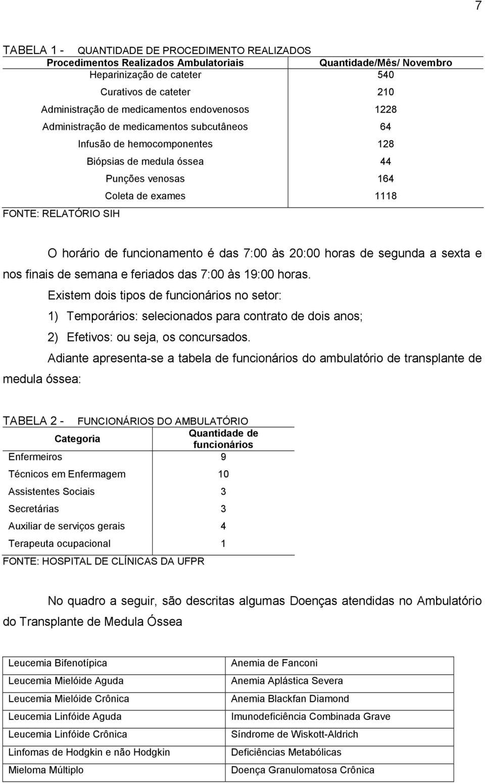 funcionamento é das 7:00 às 20:00 horas de segunda a sexta e nos finais de semana e feriados das 7:00 às 19:00 horas.