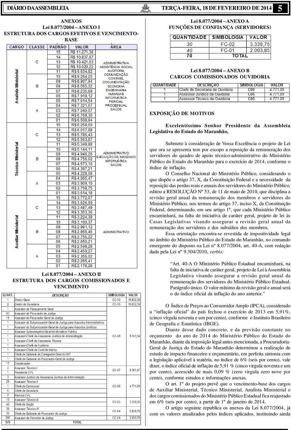 projeto de Lei que ora se apresenta tem por escopo a reposição da remuneração dos servidores do quadro de apoio técnico-administrativo do Ministério Público do Estado do Maranhão para o exercício de