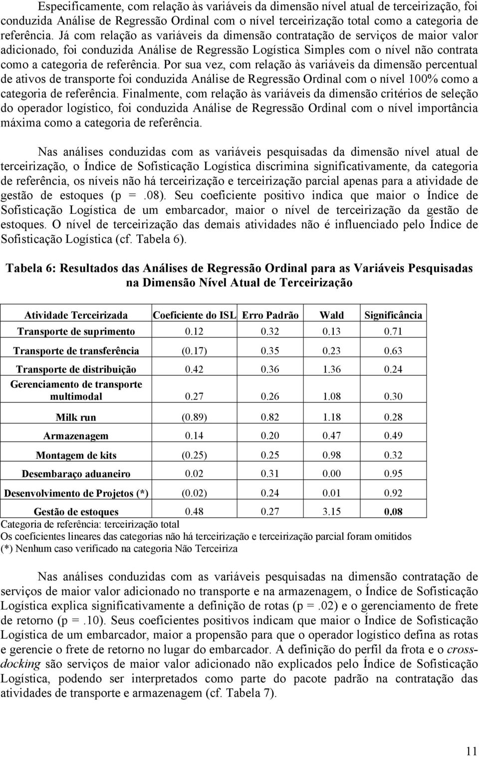 Por sua vez, com relação às variáveis da dimensão percentual de ativos de transporte foi conduzida Análise de Regressão Ordinal com o nível 100% como a categoria de referência.