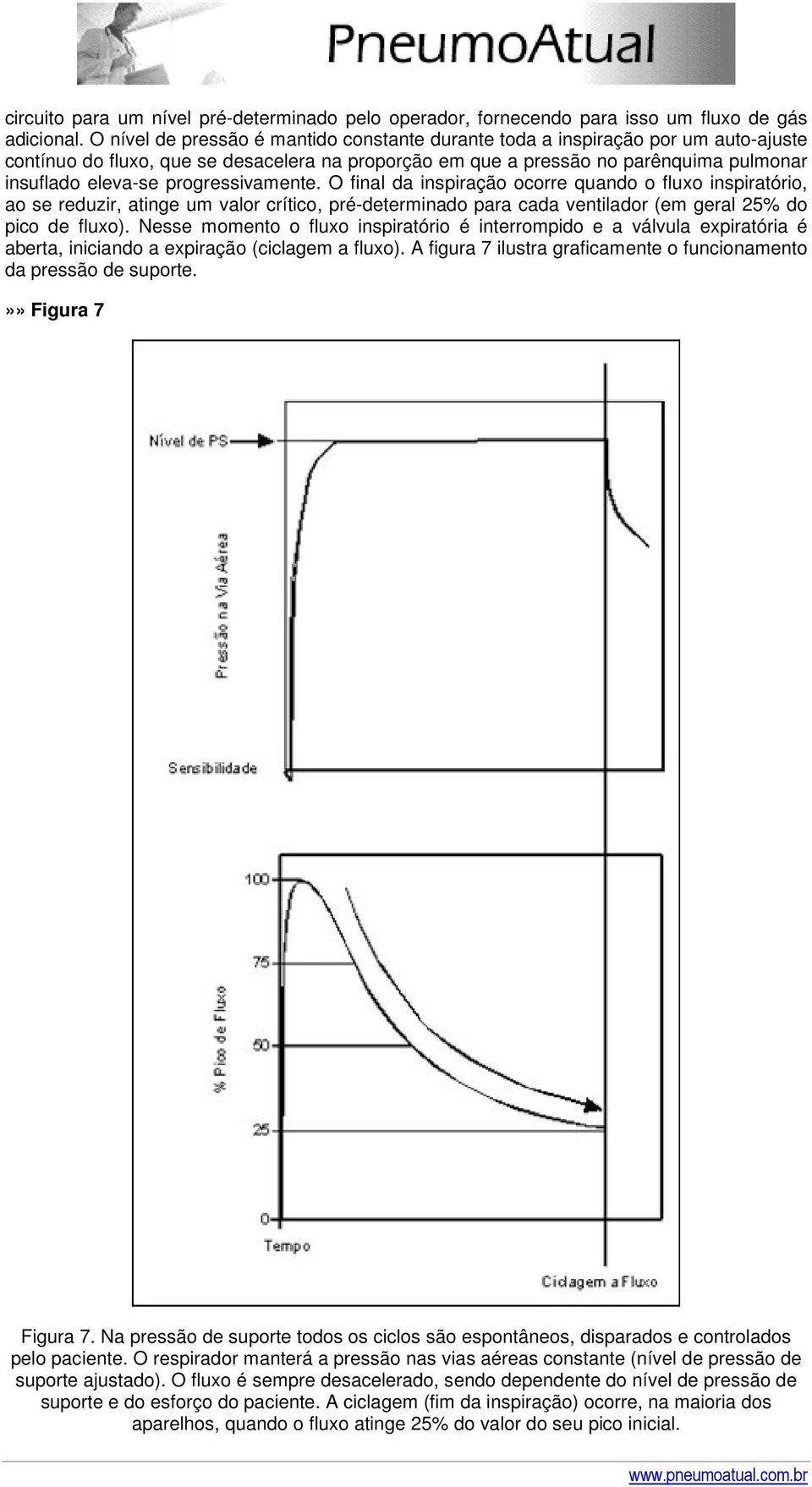 progressivamente. O final da inspiração ocorre quando o fluxo inspiratório, ao se reduzir, atinge um valor crítico, pré-determinado para cada ventilador (em geral 25% do pico de fluxo).