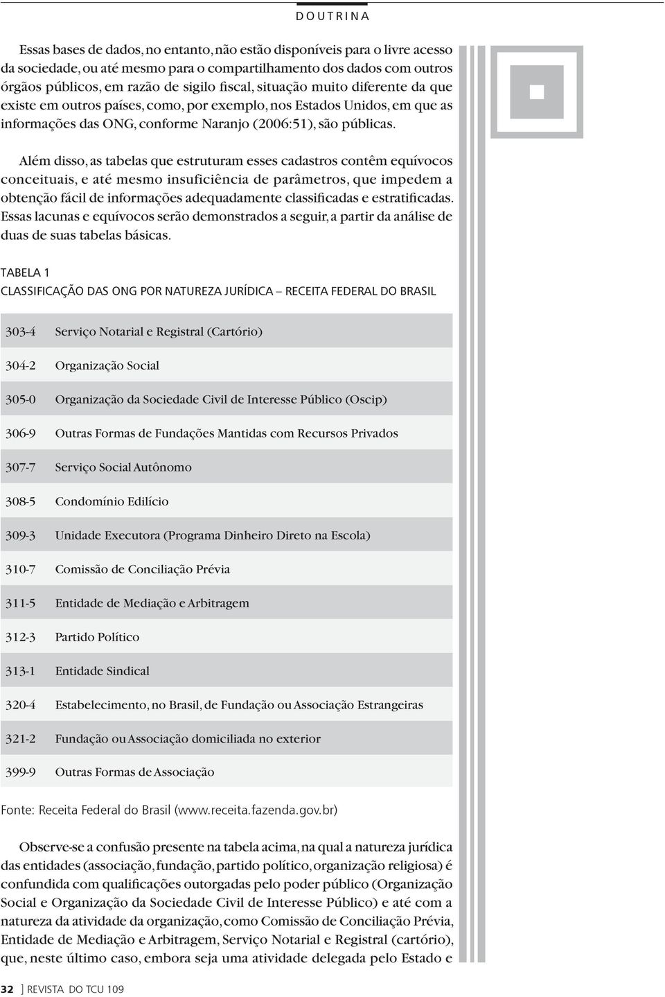 Além disso, as tabelas que estruturam esses cadastros contêm equívocos conceituais, e até mesmo insuficiência de parâmetros, que impedem a obtenção fácil de informações adequadamente classificadas e