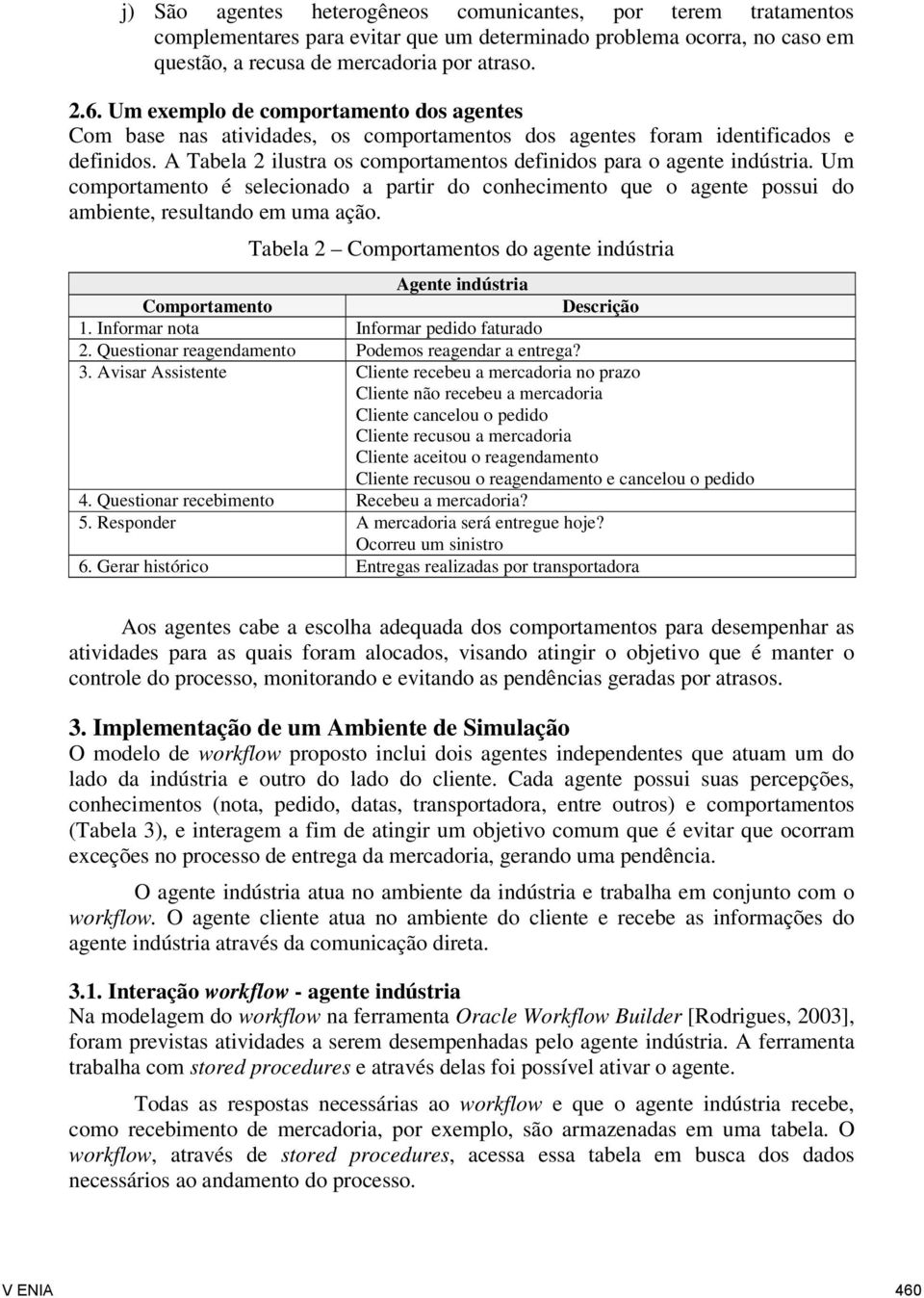 Um comportamento é selecionado a partir do conhecimento que o agente possui do ambiente, resultando em uma ação. Tabela 2 Comportamentos do agente indústria Agente indústria Comportamento Descrição 1.