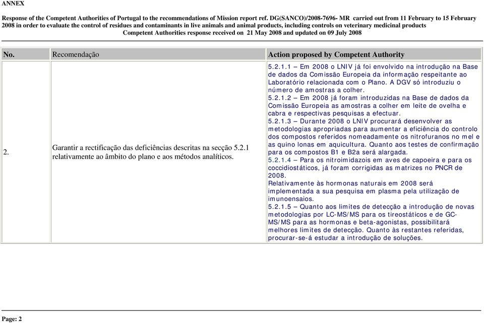 1 Em 2008 o LNIV já foi envolvido na introdução na Base de dados da Comissão Europeia da informação respeitante ao Laboratório relacionada com o Plano.