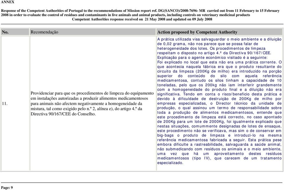 A prática utilizada visa salvaguardar o meio ambiente e a diluição de 0,02 grama, não nos parece que se possa falar de heterogeneidade dos lotes.