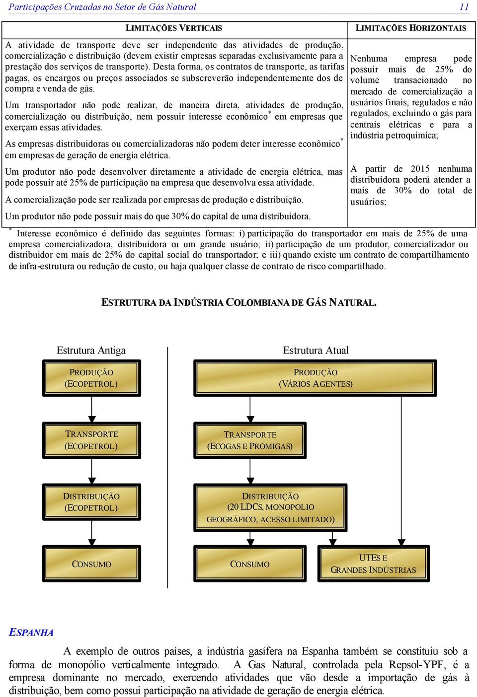 Desta forma, os contratos de transporte, as tarifas pagas, os encargos ou preços associados se subscreverão independentemente dos de compra e venda de gás.