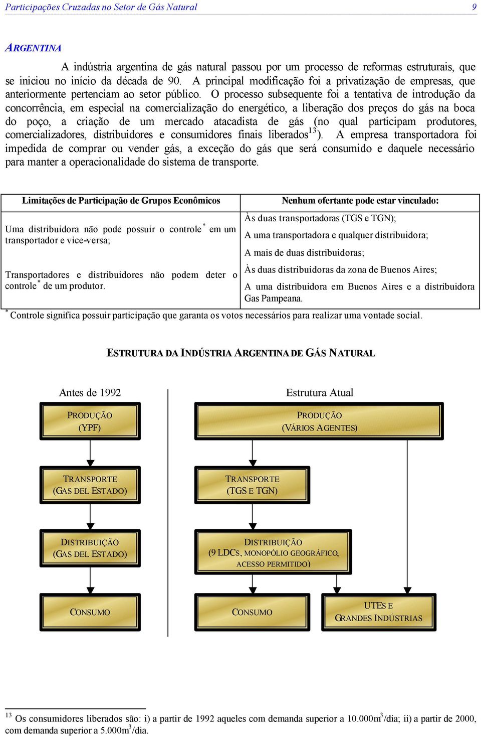 O processo subsequente foi a tentativa de introdução da concorrência, em especial na comercialização do energético, a liberação dos preços do gás na boca do poço, a criação de um mercado atacadista