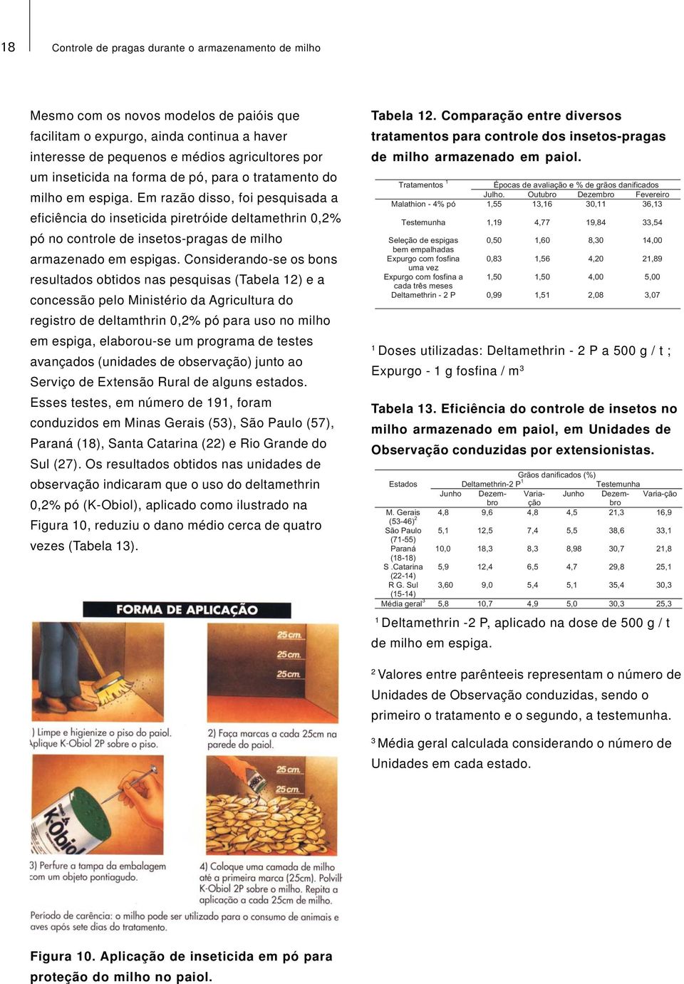 Em razão disso, foi pesquisada a eficiência do inseticida piretróide deltamethrin 0,2% pó no controle de insetos-pragas de milho armazenado em espigas.