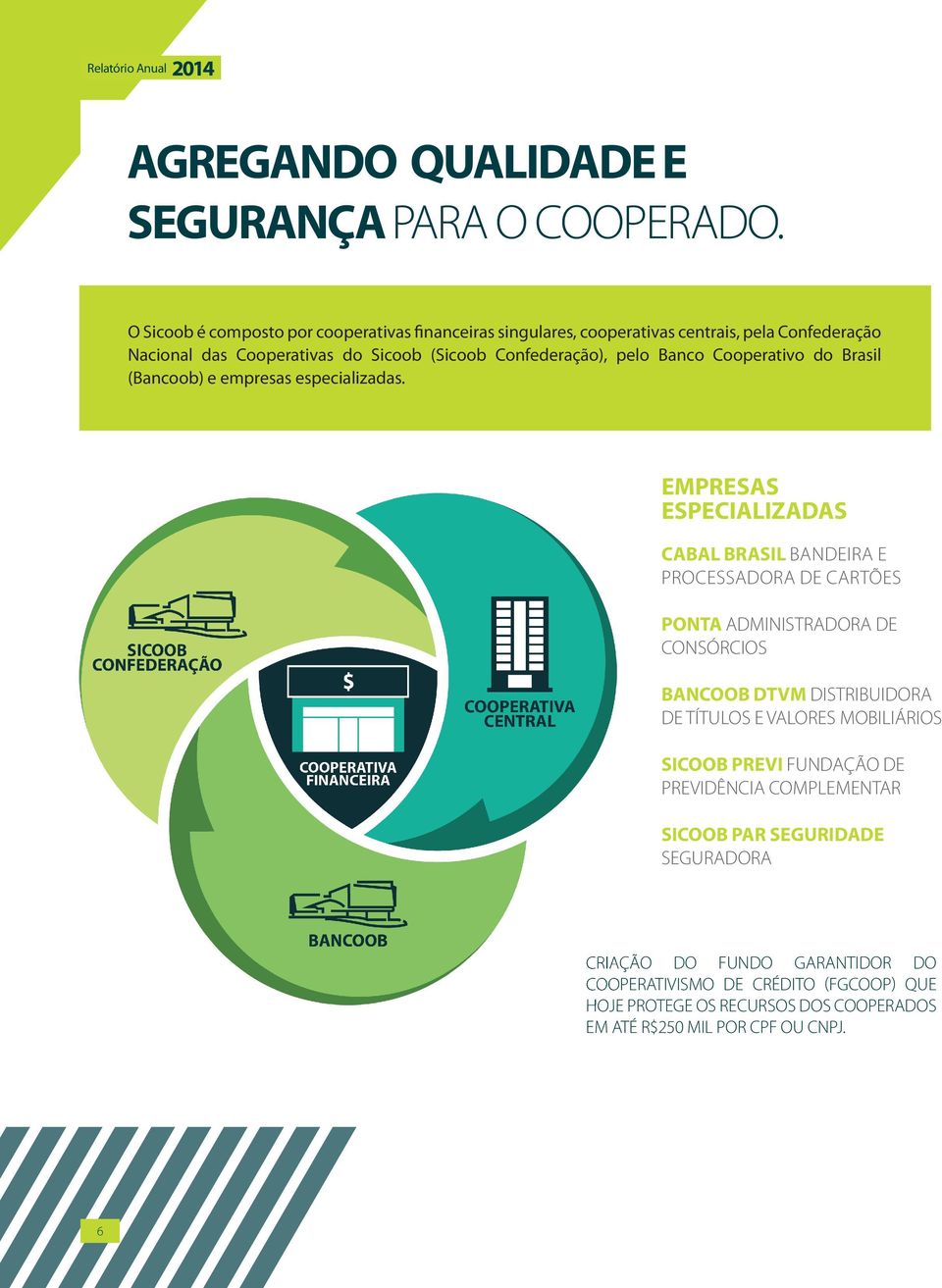 Banco Cooperativo do Brasil (Bancoob) e empresas especializadas.