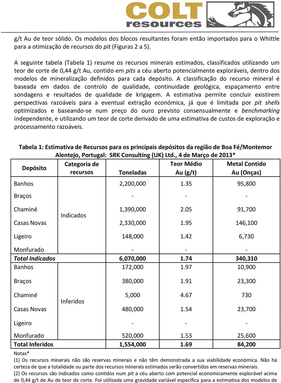 modelos de mineralização definidos para cada depósito.